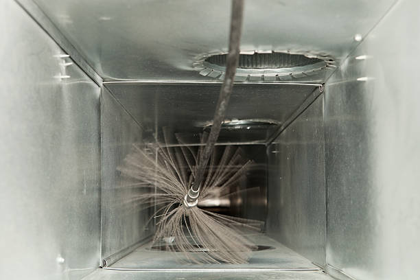 Best Air Duct Sanitizing Services  in Five Points, NC